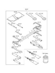 propriétaire ses outils