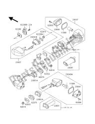 clignotants