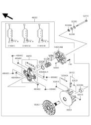 convertisseur d'entraînement