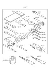 OWNERS TOOLS