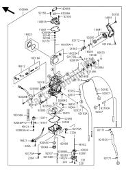 carburateur