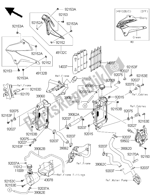 Todas as partes de Radiador do Kawasaki KLX 250 2015
