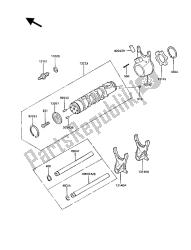 tambour de changement de vitesse et fourche (s) de changement de vitesse