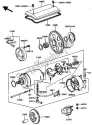 motorino di avviamento