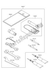 OWNERS TOOLS