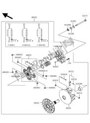 convertisseur d'entraînement