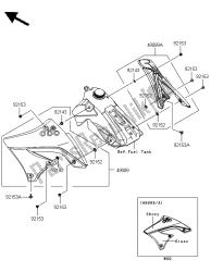 carénages du moteur