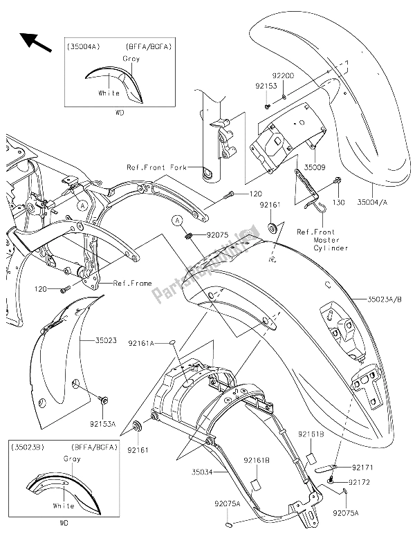 All parts for the Fenders of the Kawasaki Vulcan 900 Classic 2015