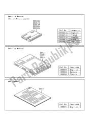 Manuale