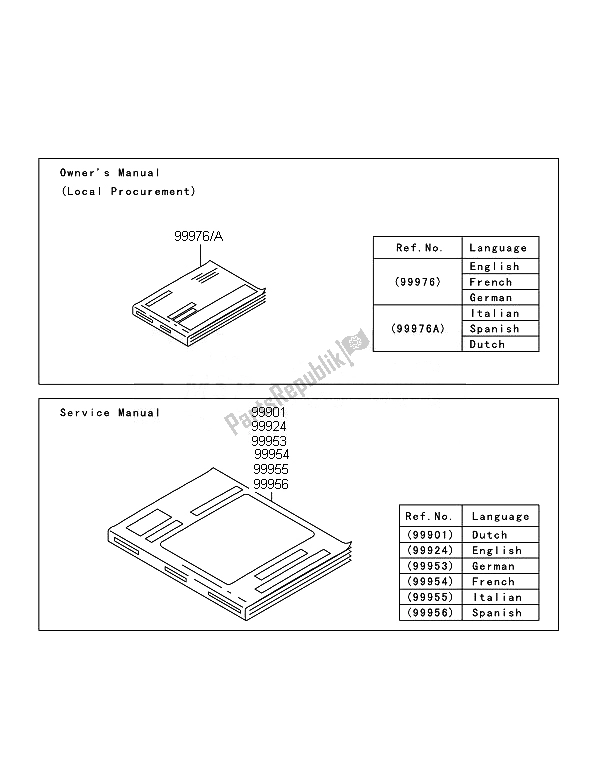 All parts for the Manual of the Kawasaki ZX 1000 SX ABS 2014