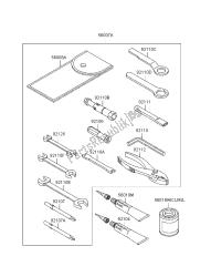 propriétaire ses outils