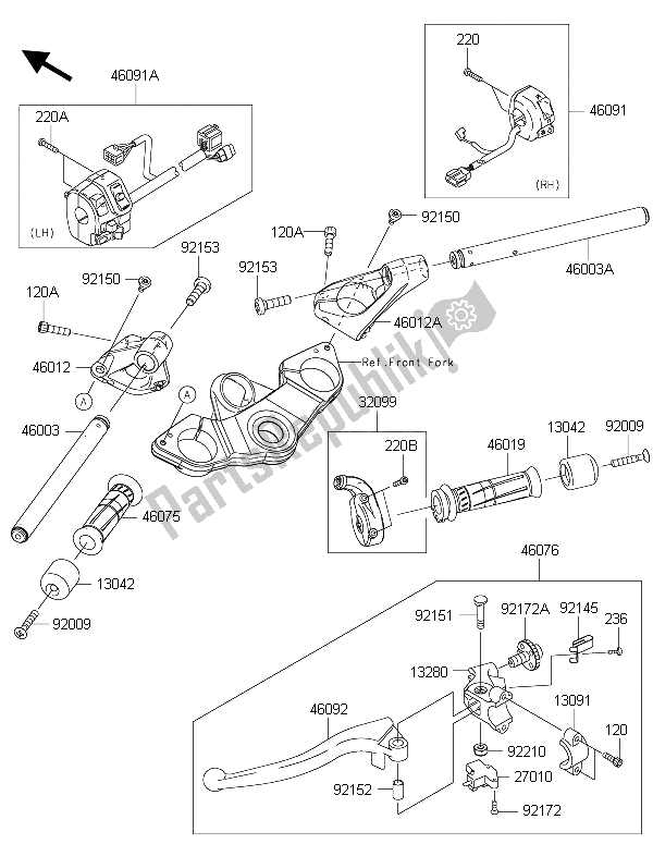 All parts for the Handlebar of the Kawasaki Z 1000 SX 2015