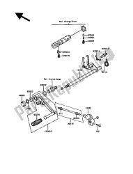 mechanizm zmiany biegów