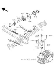 nokkenas en spanner