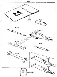 gereedschap