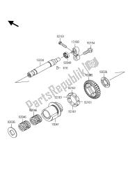 stabilizator