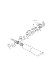 outils propriétaires