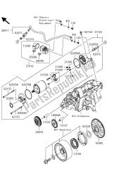 motor de arranque