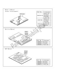 manual (eu)