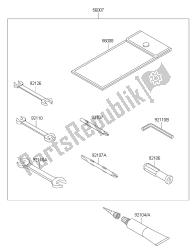 OWNERS TOOLS