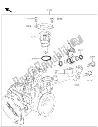 Manette de Gaz