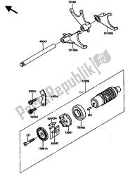 changer le tambour et la fourchette de changement