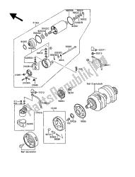 motor de arranque