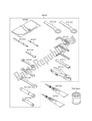 OWNERS TOOLS