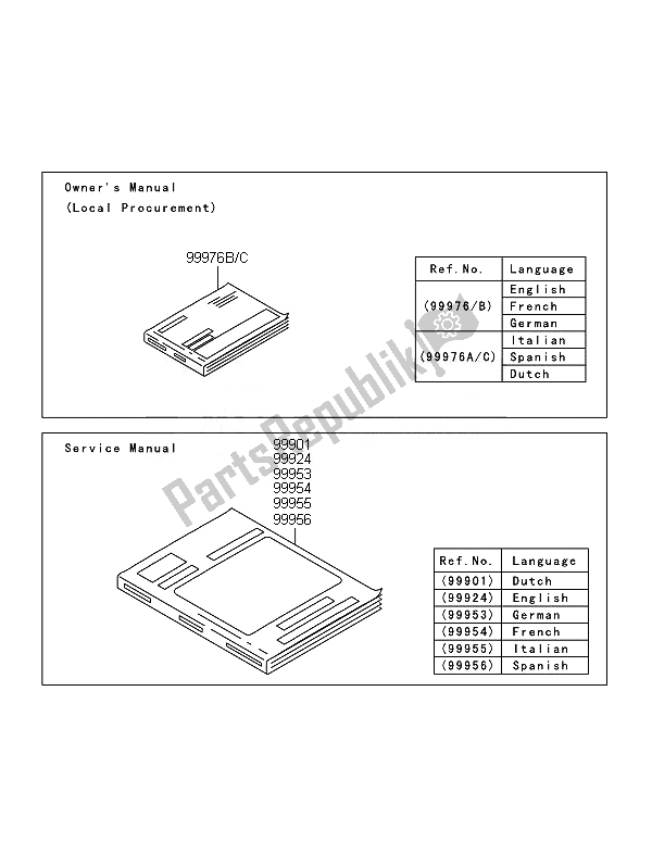 Tutte le parti per il Manuale del Kawasaki Ninja ZX 6R ABS 600 2014