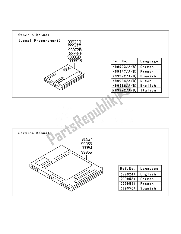 All parts for the Manual of the Kawasaki KFX 450R 2014