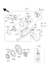 motor de arranque