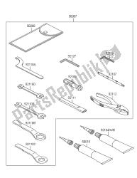 eigenaars tools