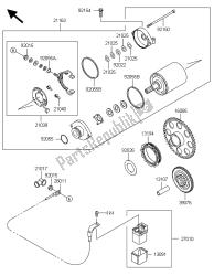 motor de arranque