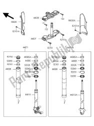 fourche avant