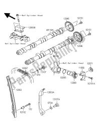 nokkenas en spanner