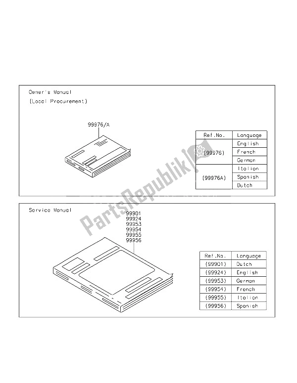 Todas las partes para Manual de Kawasaki Ninja ZX 6R ABS 600 2016