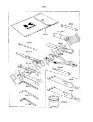 eigenaars tools