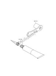 outils propriétaires