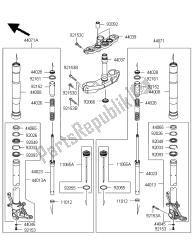 fourche avant