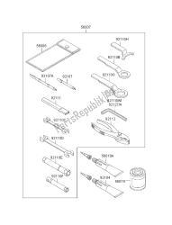 eigenaars tools