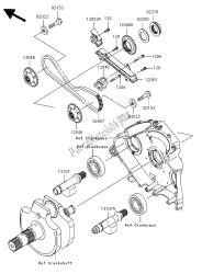 stabilizator