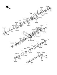 stabilizator