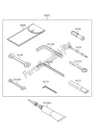 OWNERS TOOLS