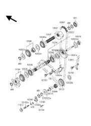 stabilizator