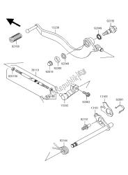 mechanizm zmiany biegów