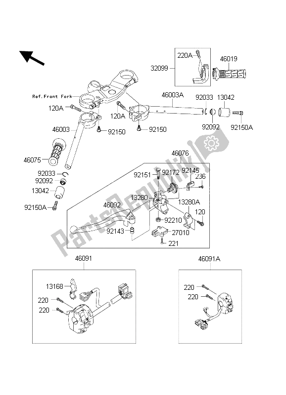 All parts for the Handlebar of the Kawasaki Ninja ZX 6R 600 2004