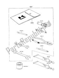 gereedschap