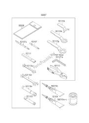 OWNERS TOOLS