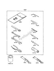 eigenaars tools