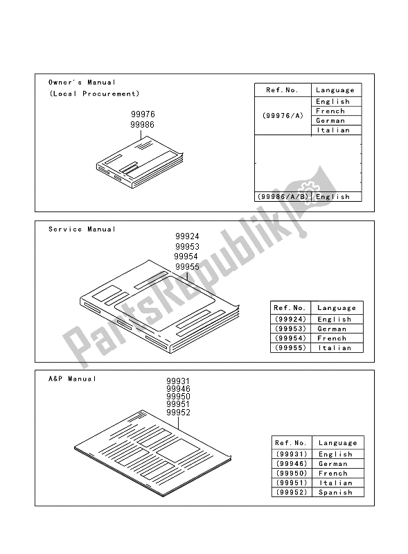 All parts for the Manual of the Kawasaki ER 6F 650 2006